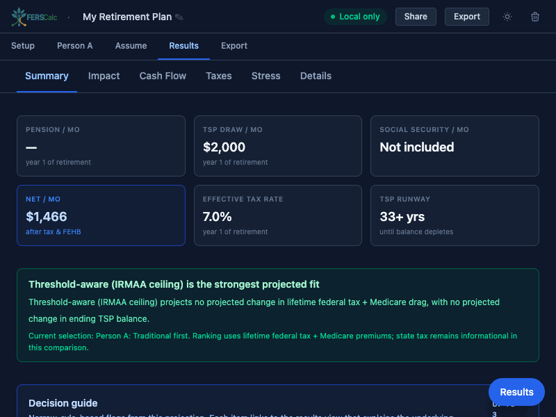 Calculator results showing pension, TSP, and net monthly income projections